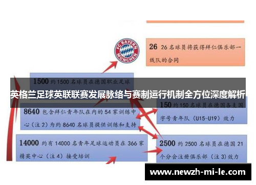 英格兰足球英联联赛发展脉络与赛制运行机制全方位深度解析