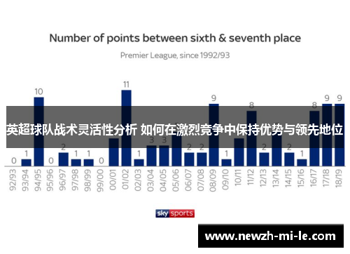 英超球队战术灵活性分析 如何在激烈竞争中保持优势与领先地位