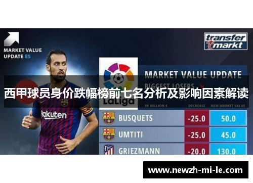 西甲球员身价跌幅榜前七名分析及影响因素解读