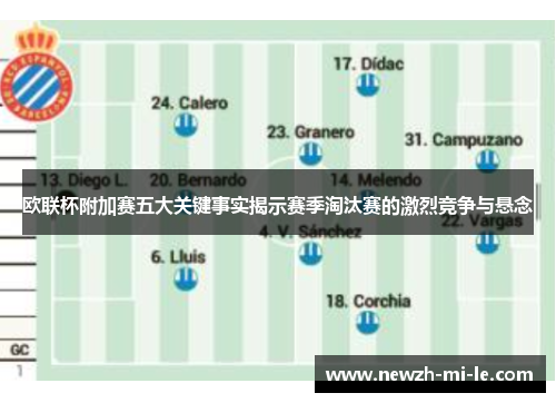 欧联杯附加赛五大关键事实揭示赛季淘汰赛的激烈竞争与悬念