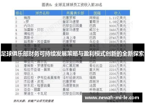 足球俱乐部财务可持续发展策略与盈利模式创新的全新探索