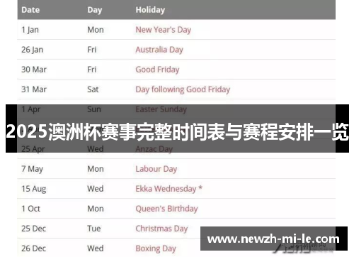 2025澳洲杯赛事完整时间表与赛程安排一览