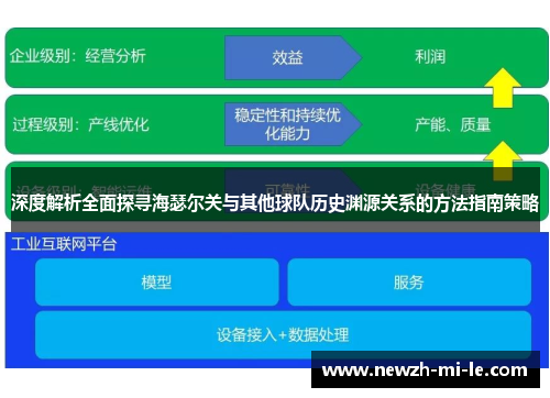 深度解析全面探寻海瑟尔关与其他球队历史渊源关系的方法指南策略
