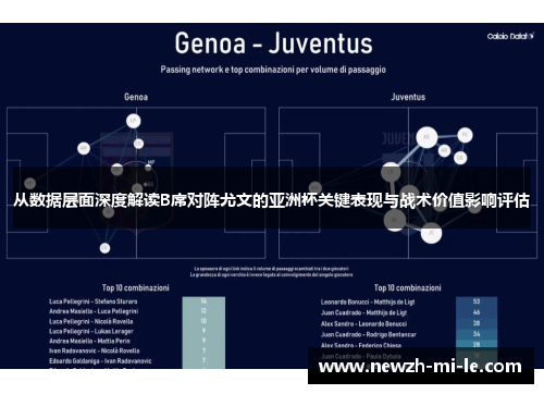 从数据层面深度解读B席对阵尤文的亚洲杯关键表现与战术价值影响评估 从数据层面深度解读B席对阵尤文的亚洲杯关键表现与战术价值影响评估