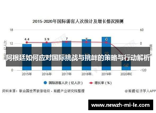 阿根廷如何应对国际挑战与挑衅的策略与行动解析
