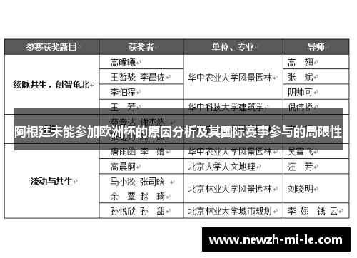 阿根廷未能参加欧洲杯的原因分析及其国际赛事参与的局限性 阿根廷未能参加欧洲杯的原因分析及其国际赛事参与的局限性