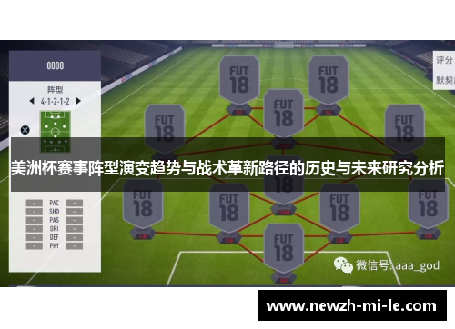 美洲杯赛事阵型演变趋势与战术革新路径的历史与未来研究分析