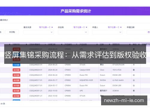 竖屏集锦采购流程:从需求评估到版权验收 竖屏集锦采购流程:从需求评估到版权验收